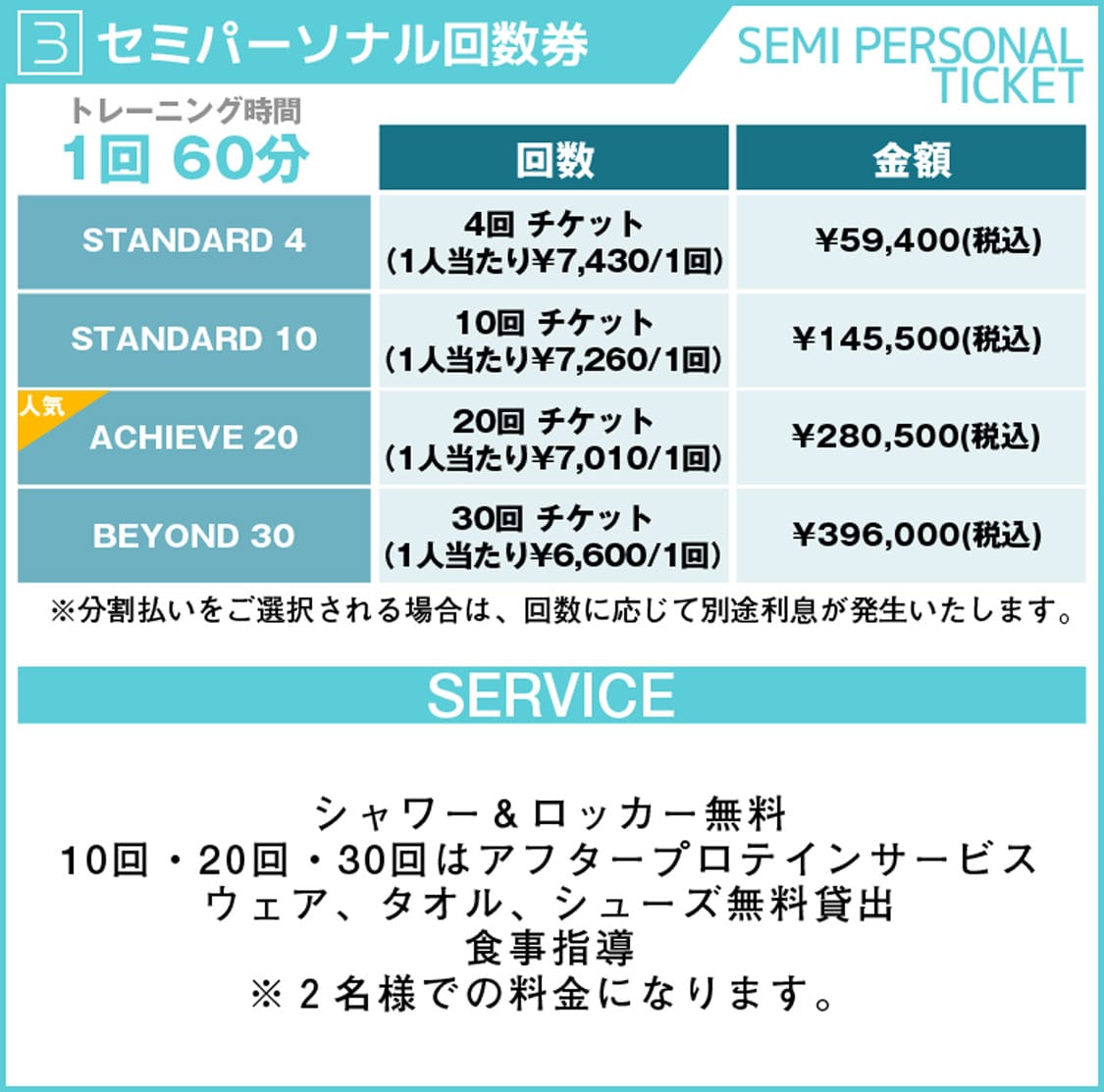 セミパーソナル回数券